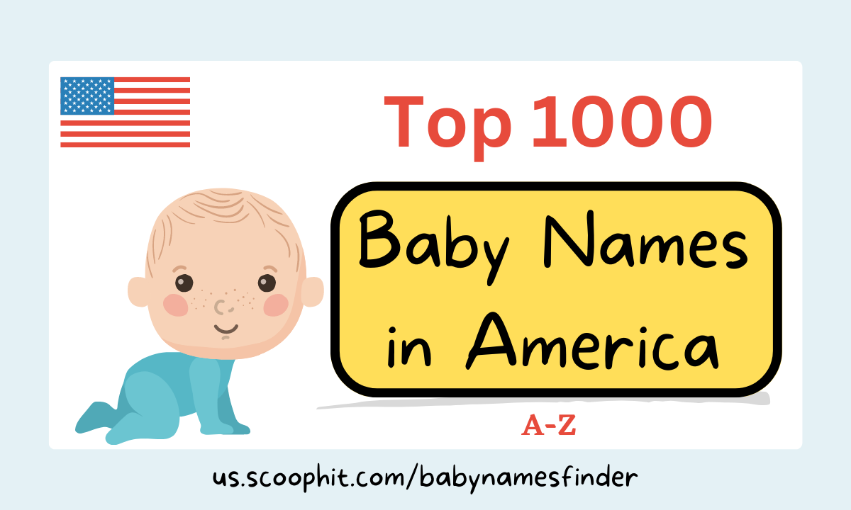 Top 1000 Baby Boy Names in the U.S.
